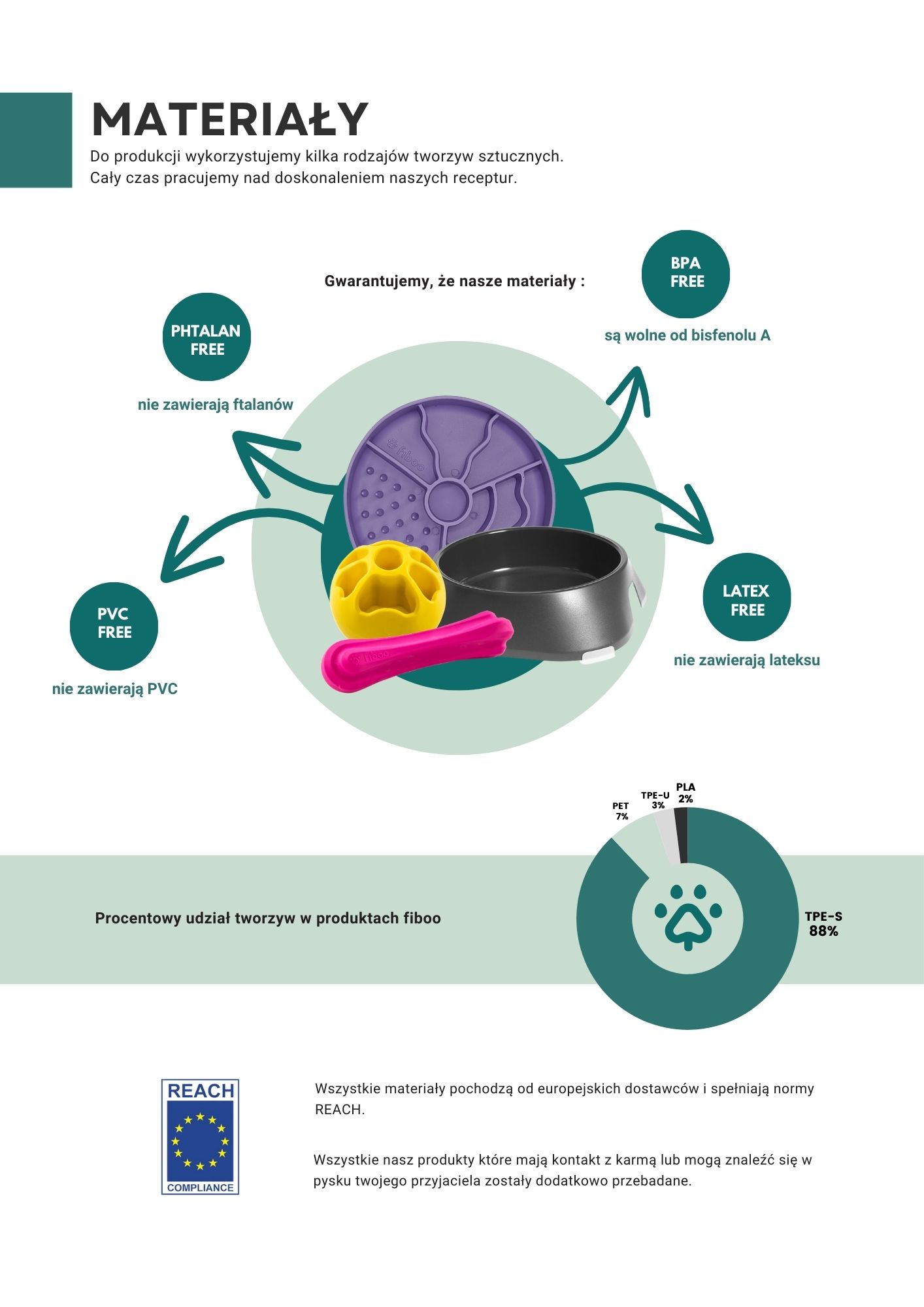  PL_KATALOG_REKLAMOWY_-_FIBOO